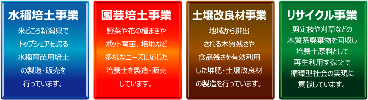 ホーネンアグリ事業内容